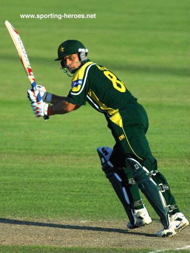 Mohammad Hafeez - Pakistan - Test Record