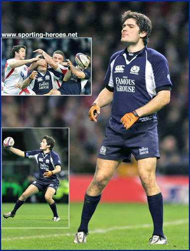 Marcus DI ROLLO - Scotland - International  Rugby Union Caps.