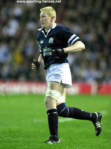 Cameron Mather - Scotland - International Rugby Union Caps.