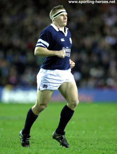 Robbie Russell - Scotland - International  Rugby Union Caps.