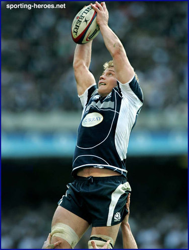 Simon Taylor - Scotland - Scottish International Rugby Caps.