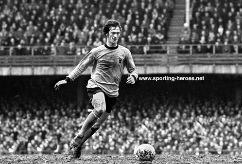 Kenny Hibbitt - Wolverhampton Wanderers - Biography of his Wolves career.