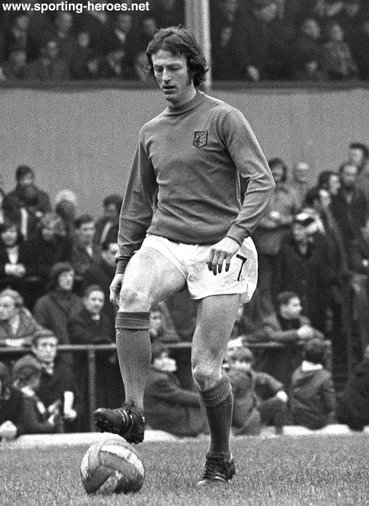 Jimmy Robertson - Ipswich Town FC - League appearances.