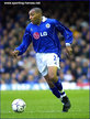 Andrew IMPEY - Leicester City FC - League Appearances