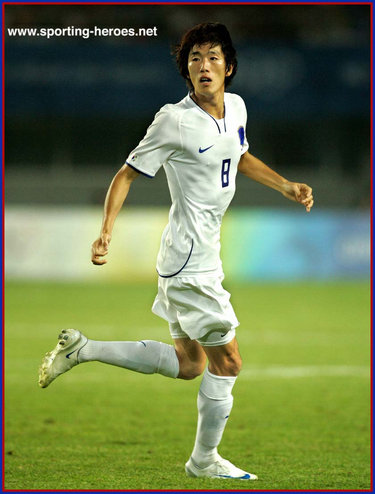 Kim Jung-Woo - South Korea - Olympic Games 2008