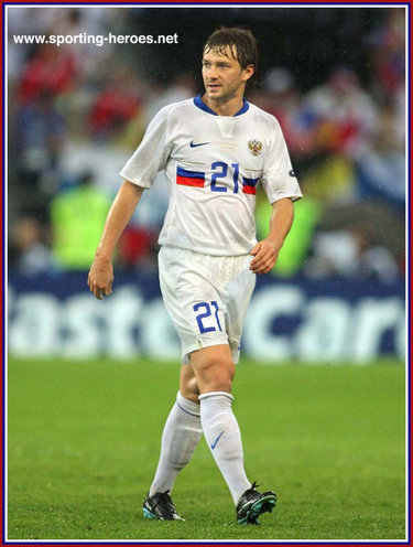 Dmitri Sychev - Russia - UEFA European Championship 2008