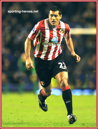 Paulo Da Silva - Sunderland FC - Premiership Appearances