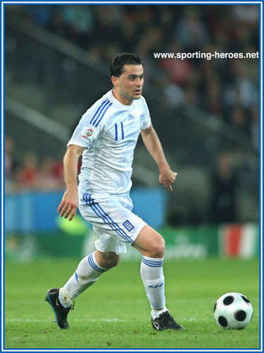 Loukas Vyntra - Greece - UEFA European Championships 2008