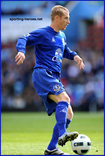 Tony Hibbert - Everton FC - Premiership Appearances