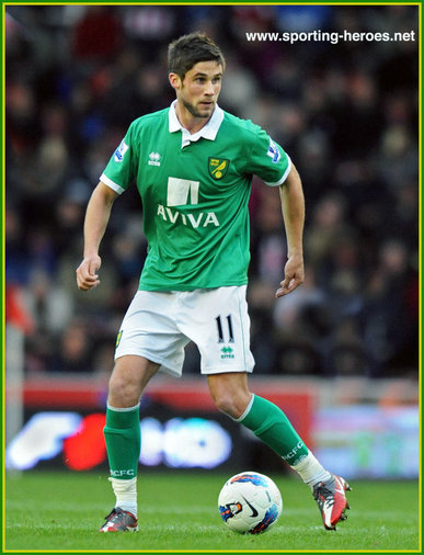 Andrew Surman - Norwich City FC - League Appearances