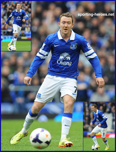 Aiden McGeady - Everton FC - Premiership Appearances