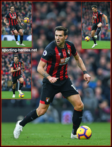 Charlie DANIELS - Bournemouth - League Appearances