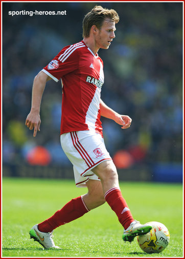 Tomas KALAS - Middlesbrough FC - League Appearances