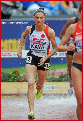 Ozlem KAYA - Turkey - 3rd at 2016 European Championships.