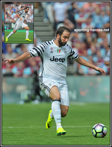 Gonzalo Higuain - Juventus - 2016/17 Champions League.