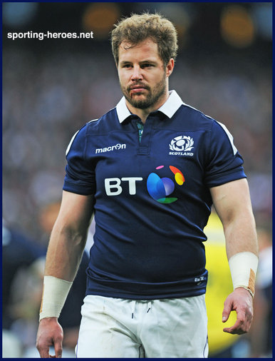 Allan DELL - Scotland - International Rugby Caps.