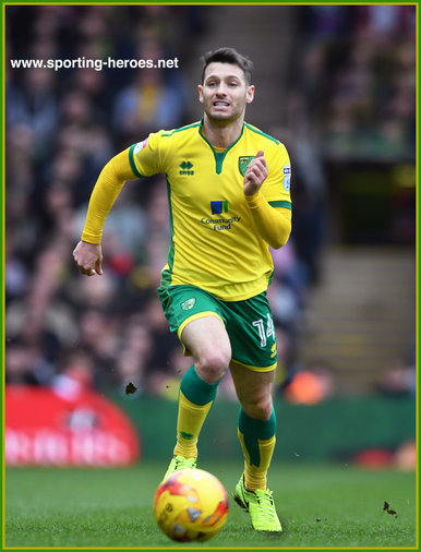 Wes Hoolahan - Norwich City FC - League Appearances.