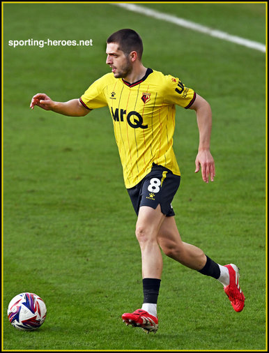 Giorgi CHAKVETADZE - Watford FC - League Appearances