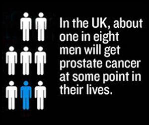 https://prostatecanceruk.org