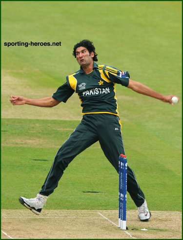 Sohail Tanvir - Pakistan - Test Record