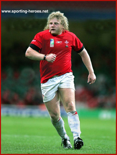 Duncan Jones - Wales - 2007 World Cup