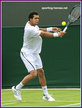 Jo-Wilfried TSONGA - France - Australian Open 2009 (Quarter-Finalist)