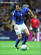 Christian VIERI - Italian footballer - UEFA Campionato del Europea 2004