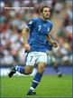 Michael ZANDBERG - Israel - UEFA European Championships 2008 Qualifying