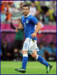 Antonio DI NATALE - Italian footballer - 2012 European Football Championships.