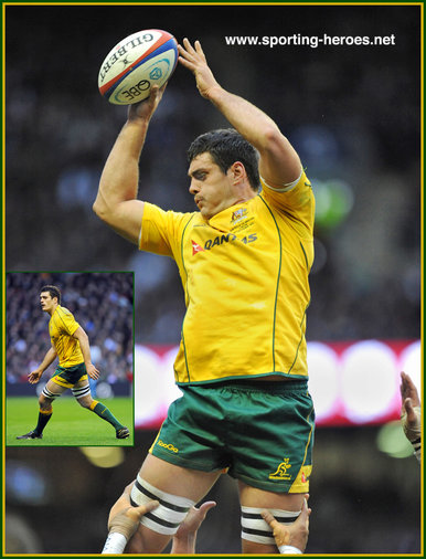 Dave DENNIS - Australia - International rugby union caps.