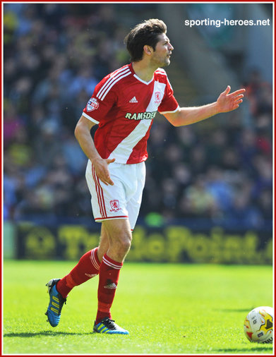 George Friend - Middlesbrough FC - League Appearances