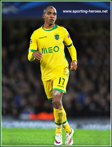 Joao MARIO - Sporting Clube De Portugal - 2014/15 UEFA Champions League matches.