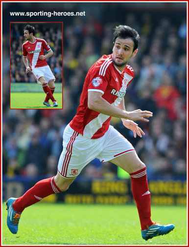 KIKE - Middlesbrough FC - League Appearances