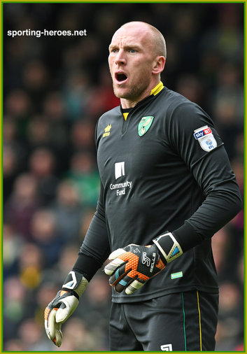 John RUDDY - Norwich City FC - Premiership Appearances