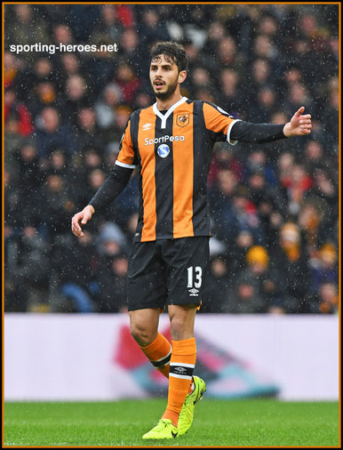 Andrea RANOCCHIA - Hull City FC - Premier League Appearances