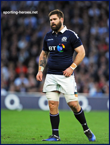 Cornell du PREEZ - Scotland - International rugby caps.