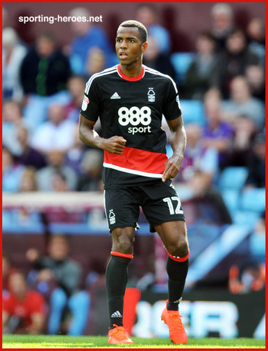 Nicolao DUMITRU - Nottingham Forest - League Appearances
