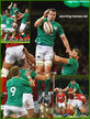 James RYAN - Ireland (Rugby) - 2019 Rugby World Cup games.