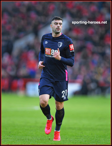 Diego RICO - Bournemouth - League Appearances